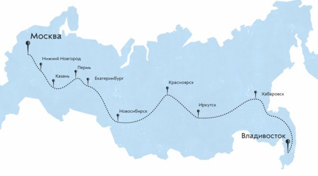 New road connecting Moscow and Vladivostok is planned to be built