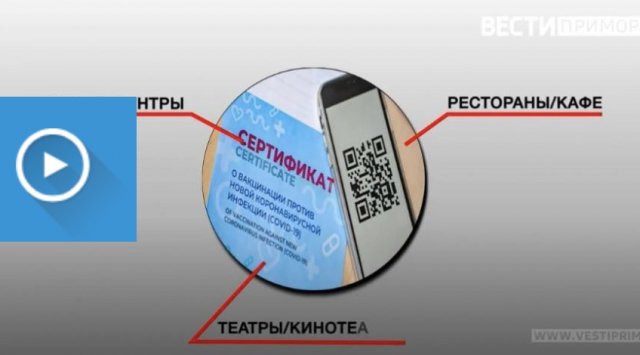 Mandatory vaccination and QR-codes: new coronavirus regulations in Primorye